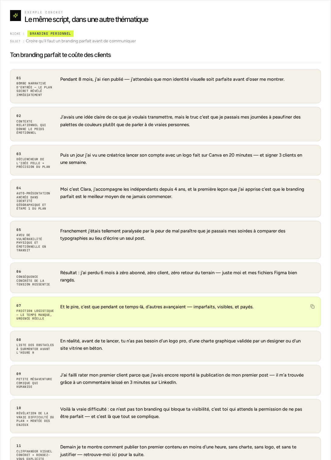 Topic example