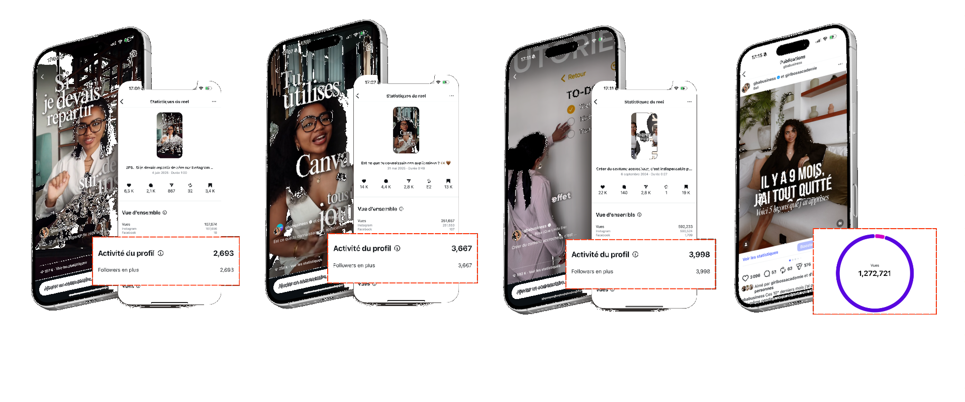 iPhone captures of the top-performing Reels: views, likes, followers gained