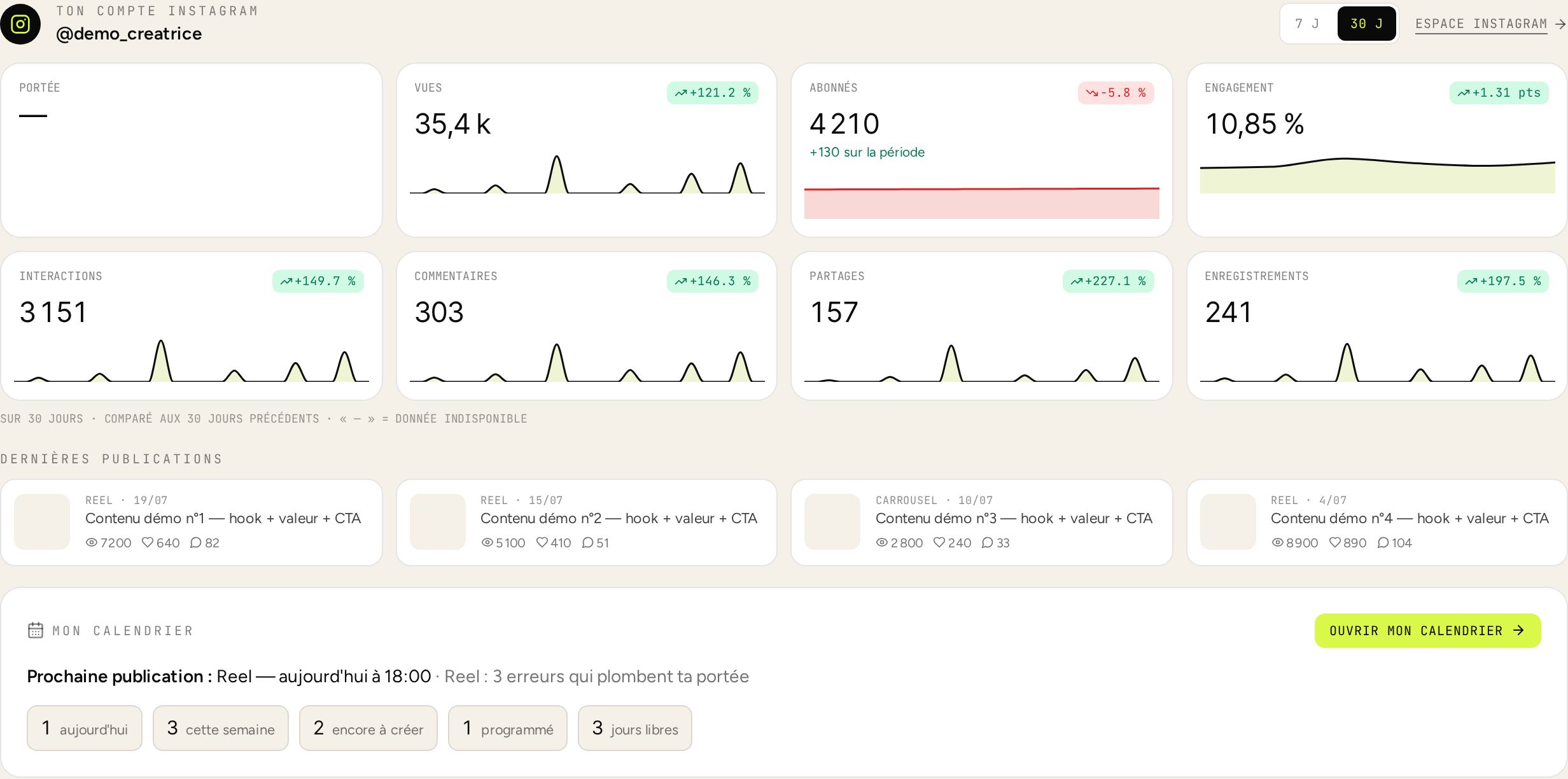Command dashboard
