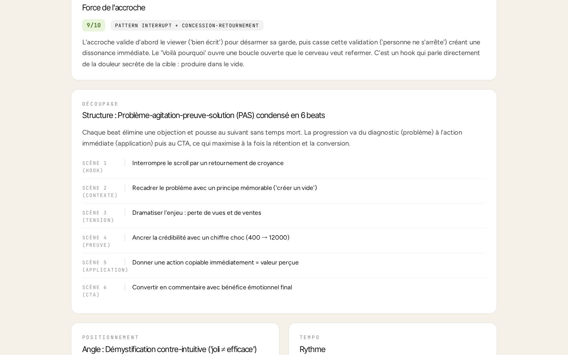 External audits